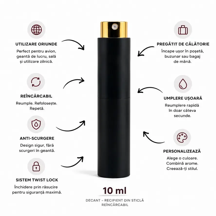 Decant Woodland Marhaba, Extract de Parfum Unisex Inspirat de Outlands Amouage, Recipient din Sticlă Reîncărcabil 10 ml
